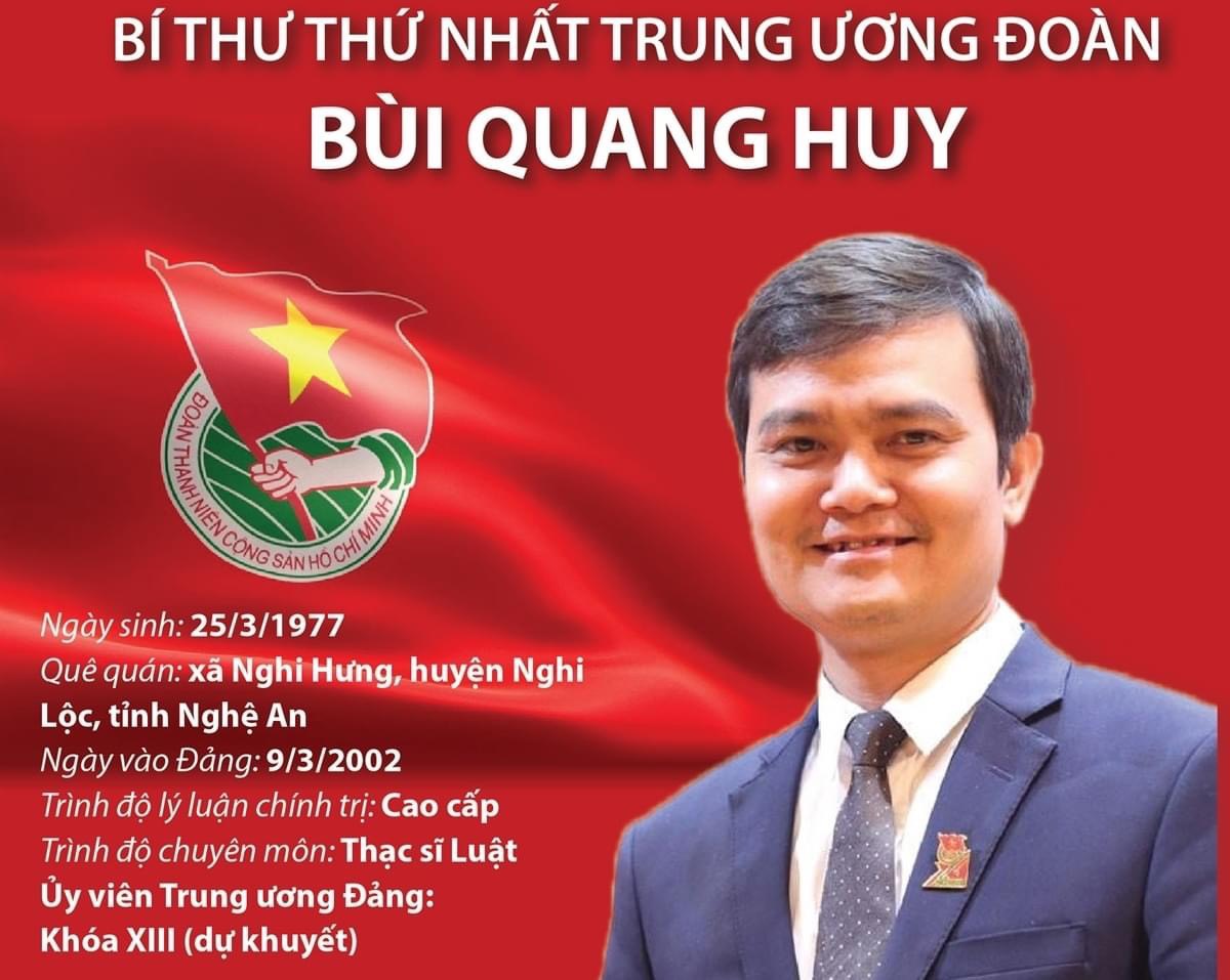 ÔNG - BÙI QUANG HUY "GIỮ CHỨC CHỦ NHIỆM ỦY BAN QUỐC GIA VỀ THANH NIÊN ...